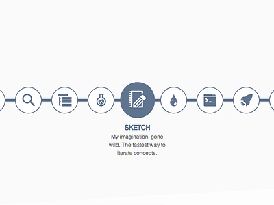 My Process design icon icons portfolio process sequence web website