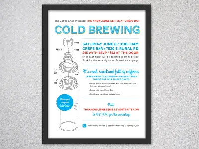 Cold Brewing Poster coffee diagram poster print schematics