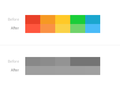 Colour tips blue cohesive colour scheme colours design green orange palette red swatch yellow