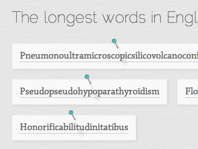 The Longest Words