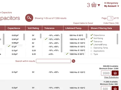 eCommerce Wireframes ecommerce wireframes