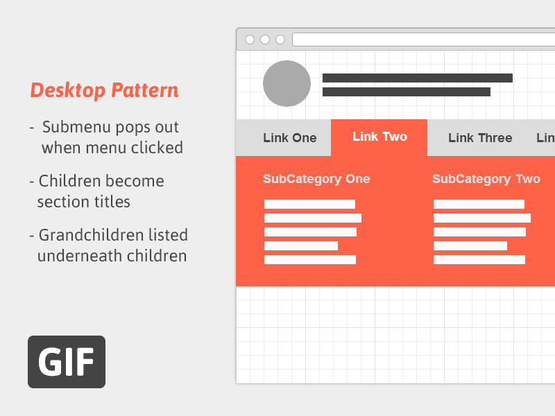 Complex Responsive Menu Pattern menu pattern responsive web webdev wireframe