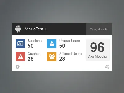 Widget for mac colors flat mac metrics mini analytics widget
