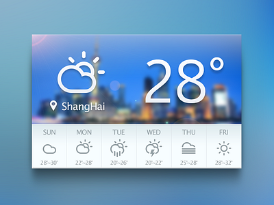 Weather Widget icon ui weather widget