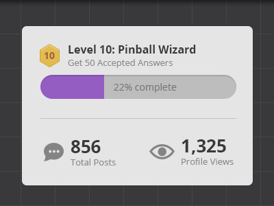 Level Up dashboard