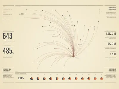 Transraysa brochure infographic layout transraysa tyre