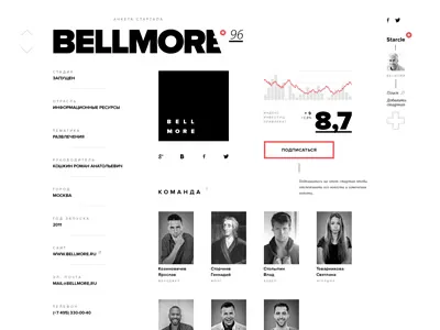 Starcle catalog rating startup