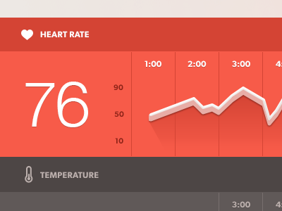 Graph interactive rally rally interactive