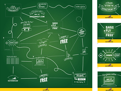 Southwest // Banner Board branding design illustration online media rich media