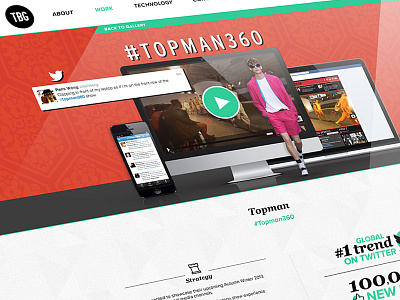 Topman360 case study design fashion orange portfolio