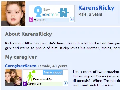 My caregiver caregivers patientslikeme wow week
