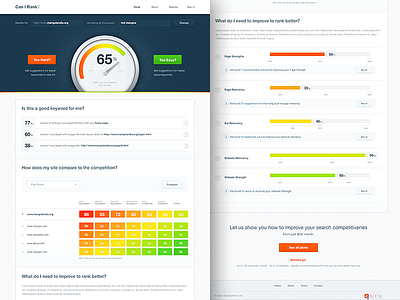 Can I Rank? - Landing page blue button gauge header landing page white