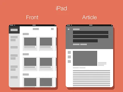iPad Wireframes 7 article clean design ios ipad news section wireframes