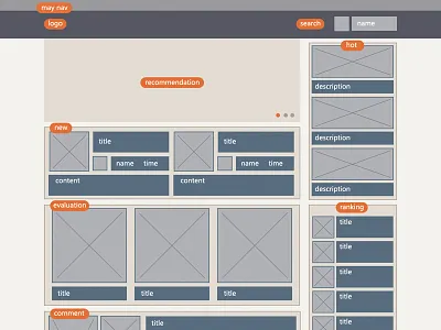 Web frame frame ui web