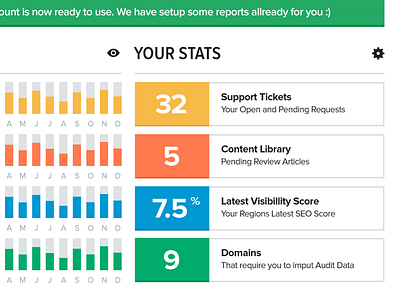 Flat UI Stats bright clean flat flat ui graph proximo square stats ui