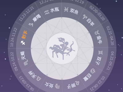 constellation constellation