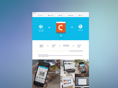 Landing Page New Project agenceme blue client landing m leg mock up page project topbar ui ux website
