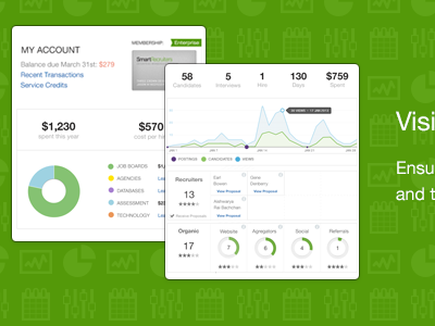 Budget and Analytics detail analytics detail graph hiring hr website