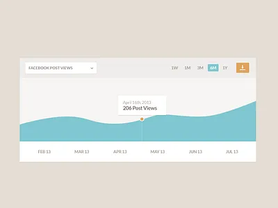 Social Stats Module facebook flat module muted social statistics stats