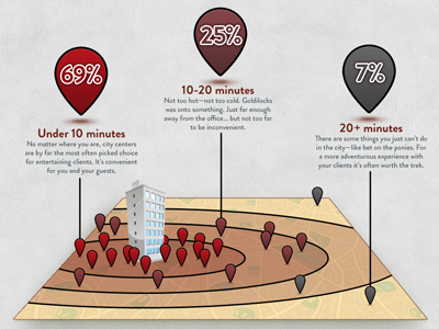 Kpw Dribbble Thumb Location Detail chicago infographic