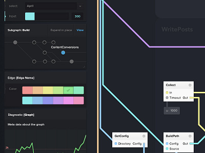 Noflo Preview blue cards code component dark development edge map noflo software ui