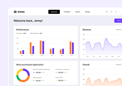 📊 Modern Dashboard UI dashboard datavisualization fintech minimalui productdesign ui uidesign uxdesign webdesign