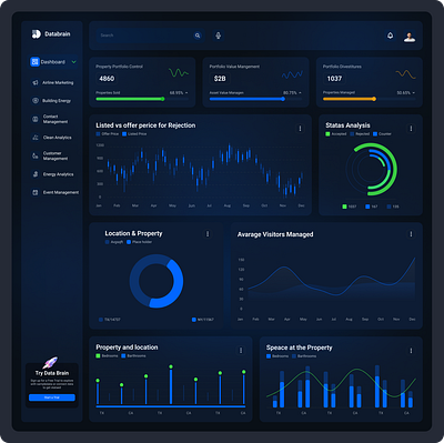 Databrain dashboard Redesign ui