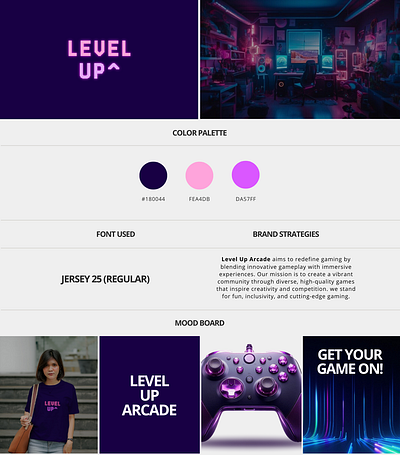 Branding For LEVEL UP ARCADE - (A Gaming Company) brandidentity creativedesign designinspiration digitalart dribbble esportsdesign futuristicdesign gameon gamingcommunity gamingdesign gaminglife gamingmarketplace graphicdesign levelupbranding logodesign mockupdesign neonaesthetic typographydesign uiux