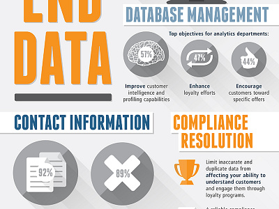 Delete Dead End Data big data brain email marketing flat icons illustration infographic information design long shadows vector