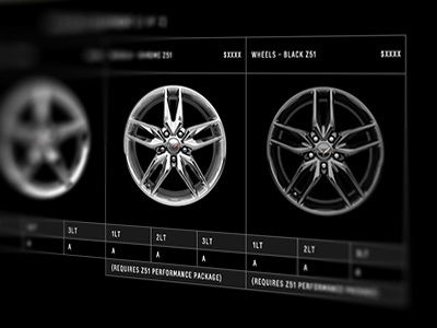 Corvette Specs corvette grid specs tables wheels