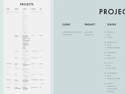 Project List grid list to do website