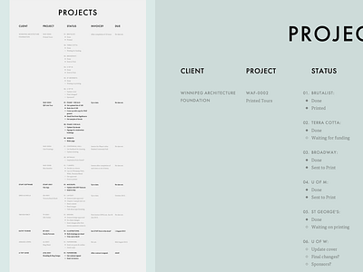 Project List grid list to do website
