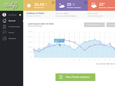 Birdiefy User Interface dashboard diagram golf graph green interface menu navigation sidebar user