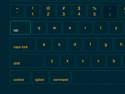 Keyboard Experiment app experiment ui user interface web