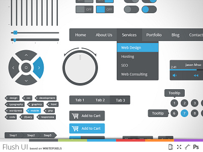 Flush flat user interface