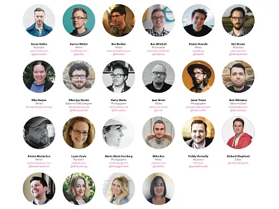 The wonderful Digest team digest