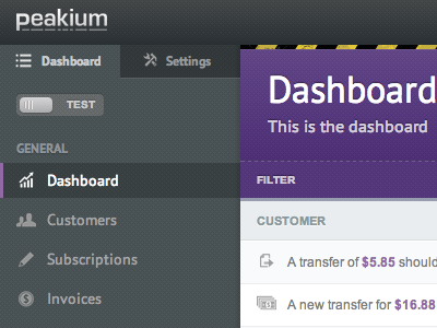 Peakium backend dark dashboard header icons payment sidebar switch table tabs test