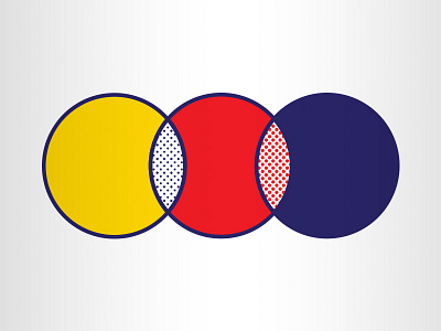LICHTVENNSTEIN diagram lichtenstein pop art venn