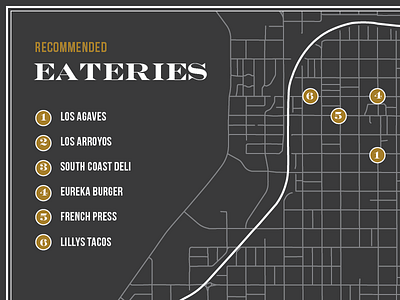 Recommended Eateries directory food gatsby