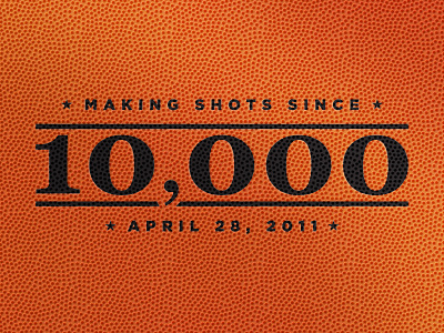 10,000+ Dribbble Followers basketball dan kuhlken dkng dribbble followers milestone nathan goldman