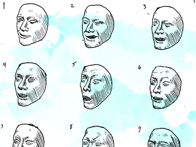 Animated Sequence Breakdown animation facial expressions storyboard