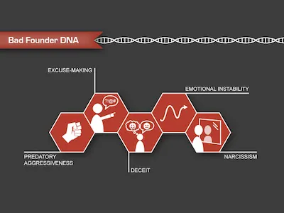 Bad Founder DNA Icons