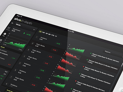 Stock exchange project ios ipad mobile responsive ui user interface web