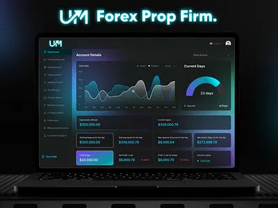 Forex CFD Propfirm | Complete Prop firm certificates cfd cfd firm contract dashboard design development figma forex forex prop fir kyc meta trader metatrader mt5 payment processor payout prop firm propfirm reactjs uiux