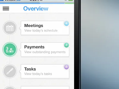 FanStatstic Dashboard dashboard fanstatstic ios iphone meetings mobile overview payments tasks ui