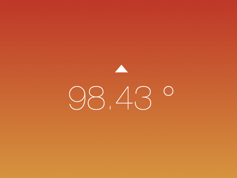 Temperature gif mobile temperature ui