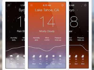 Aero Weather [Promo Codes] app blue conditions gradient ios ios7 iphone orange weather