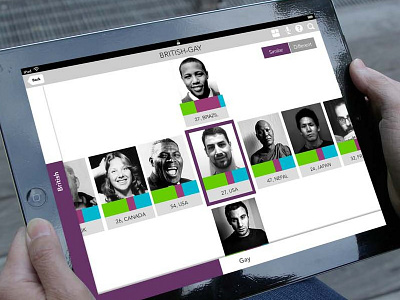 Mixus identity tablet app