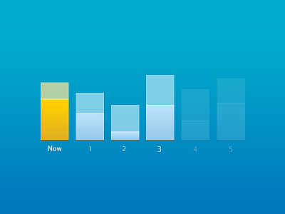 Bar Concepts bar graph charts data graphs ui design