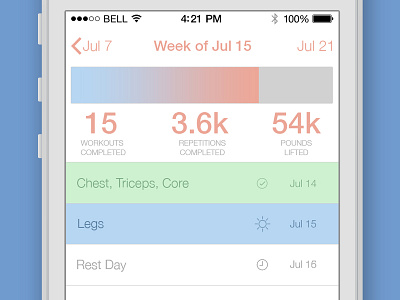 Vitogo Week View app clean fitness flat ios ios7 iphone light minimal ui ux white